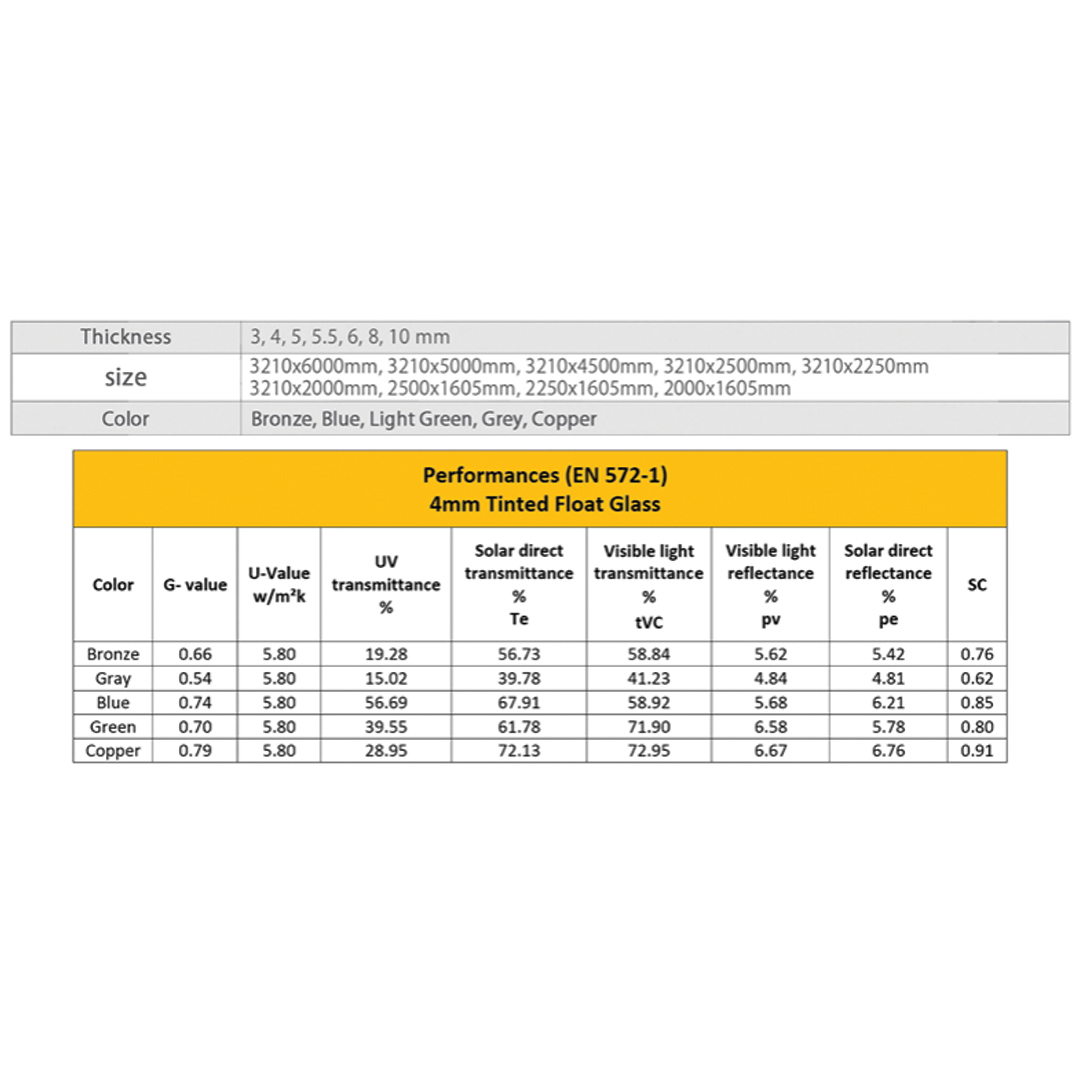 گروه صنعتی دیاکو گروه صنعتی دیاکو